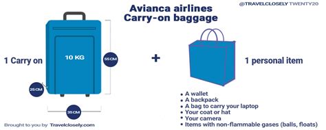 does avianca have free baggage for military